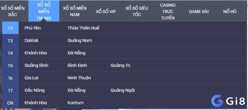 Các loại hình lô đề gi8 - xổ số miền trung