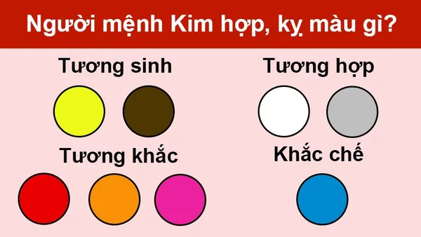 Những màu sắc nào hợp với mệnh bach lap kim là mệnh gì