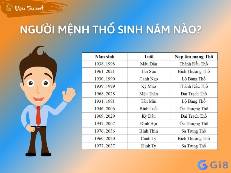 Người mệnh thổ ở nạp âm khác nhau sẽ có tính cách khác nhau